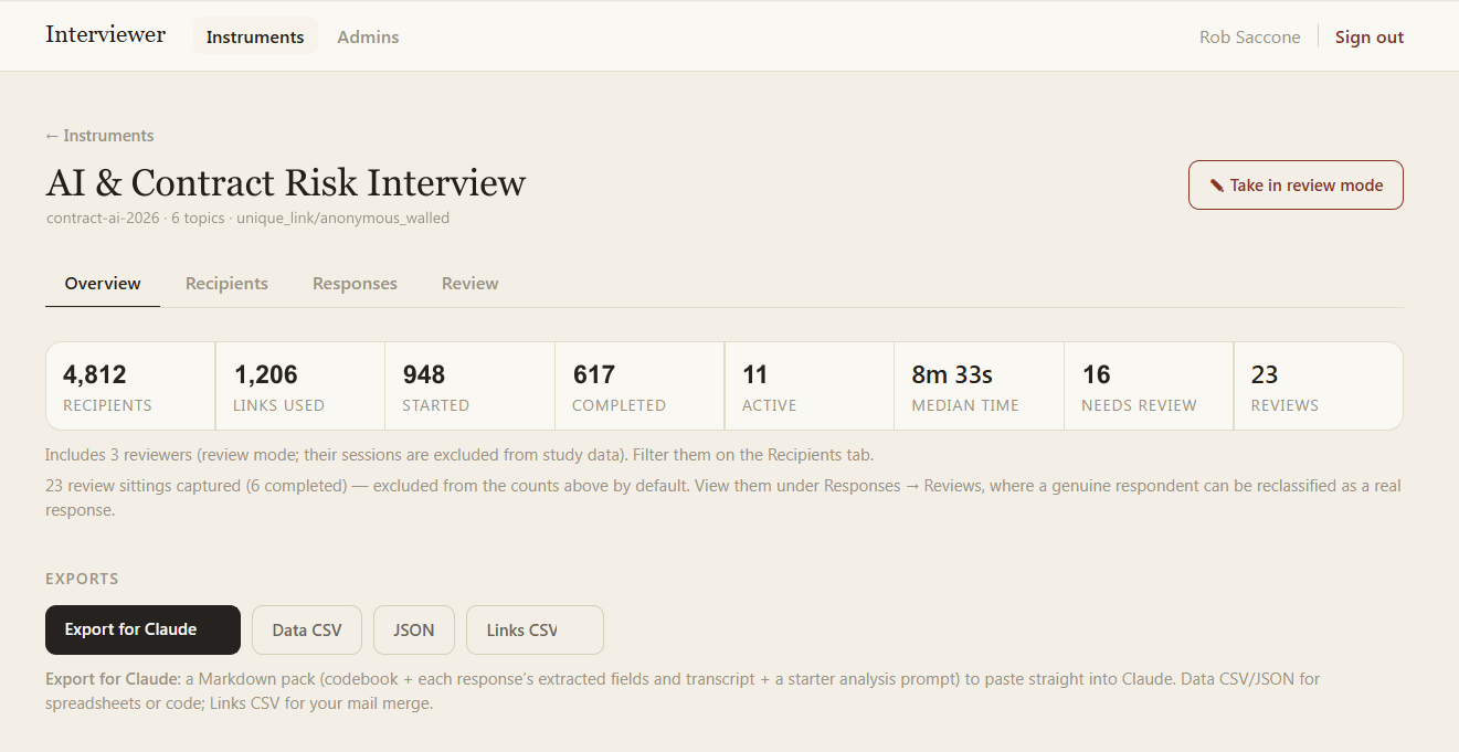 Screenshot of the interviewer admin overview for a research study